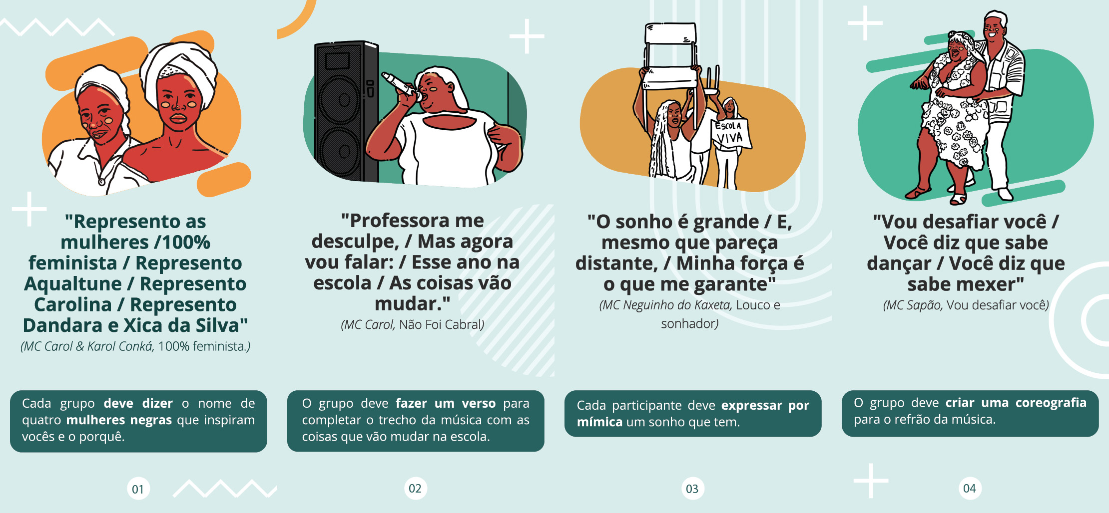 4 cartas do jogo, com ilustração no alto, um trecho de letra de música e um desafio.