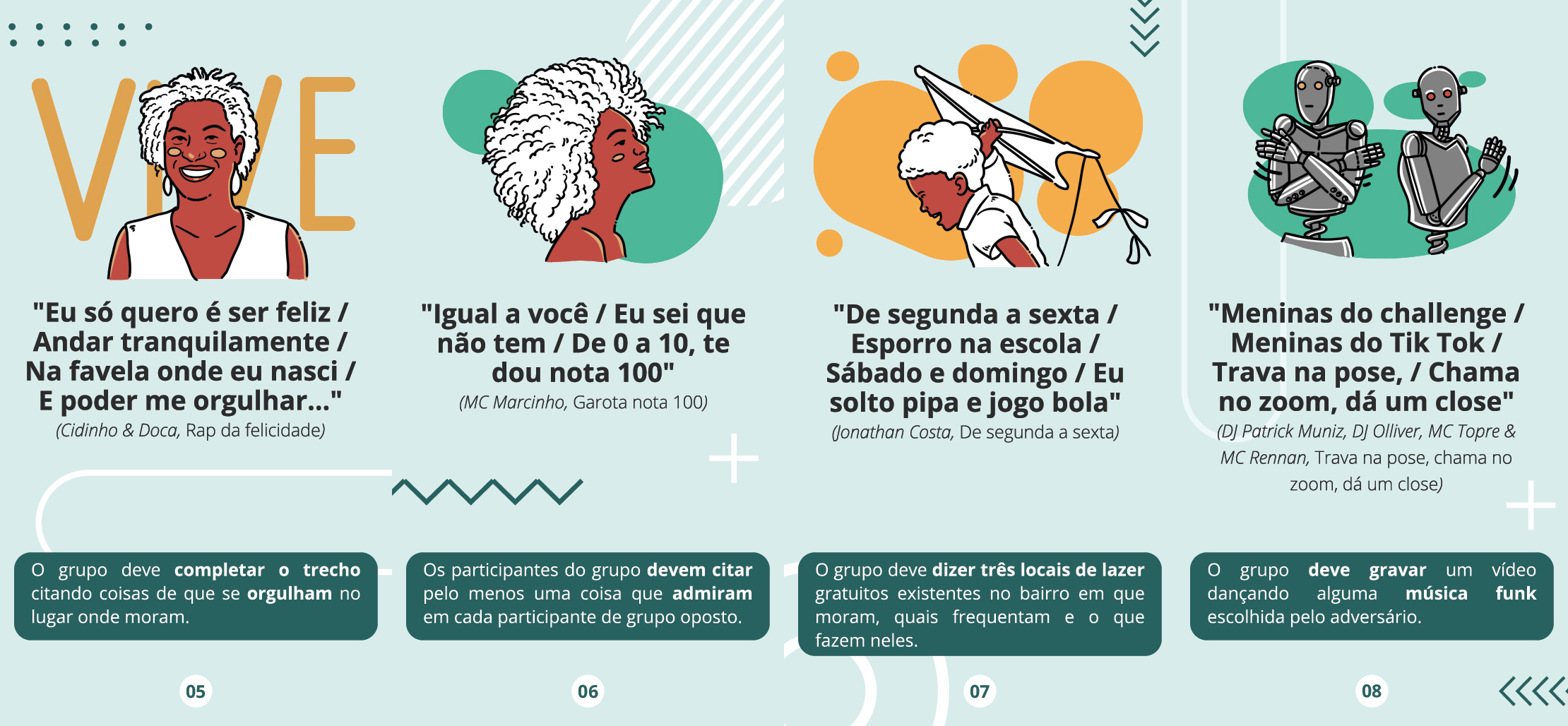 4 cartas do jogo, com ilustração no alto, um trecho de letra de música e um desafio.