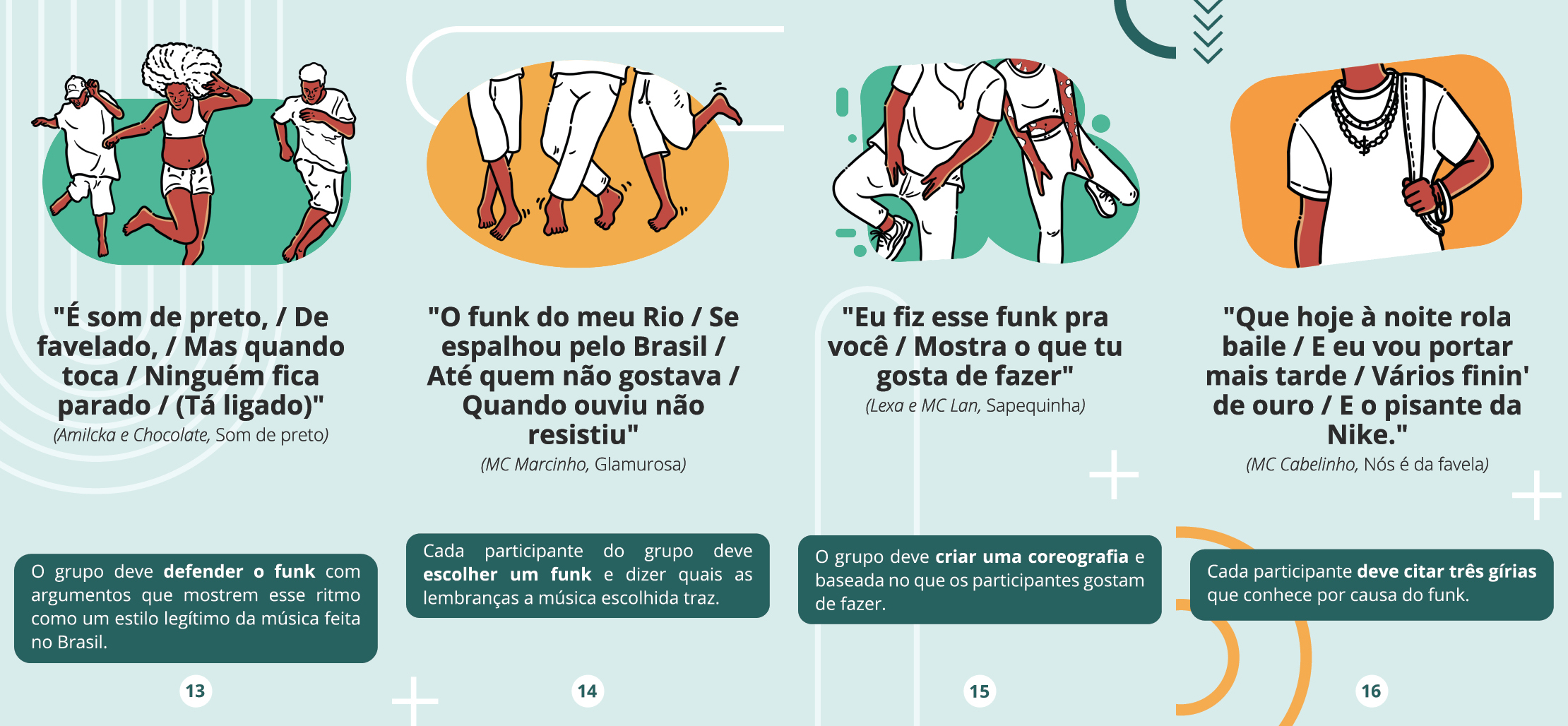 4 cartas do jogo, com ilustração no alto, um trecho de letra de música e um desafio.